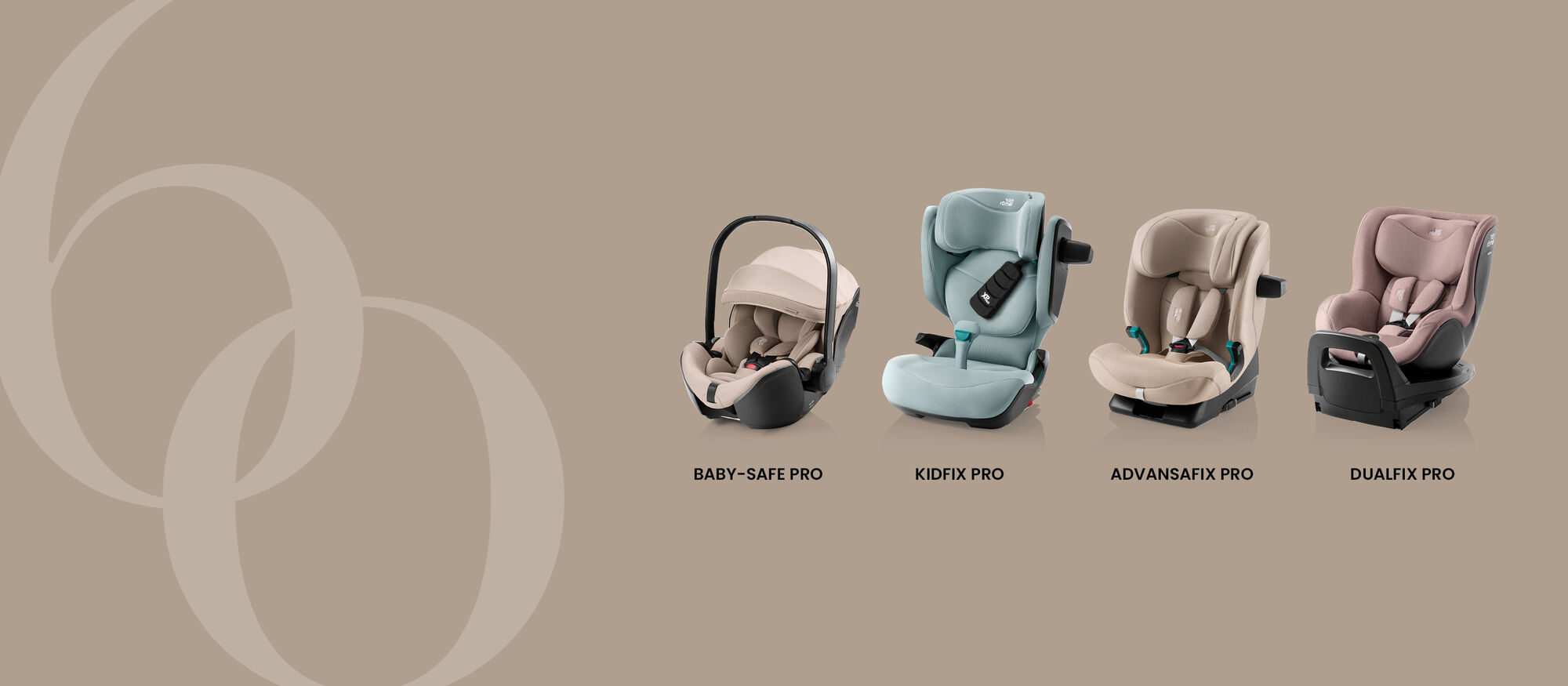 Pour f&ecirc;ter les 60 ans de Britax R&ouml;mer, profitez d'une offre de remboursement pouvant aller jusqu'&agrave; 50 sur une s&eacute;lection de si&egrave;ges auto des collections STYLE et LUX.