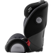 Britax EVOLVA 1-2-3 SL SICT Graphite Marble