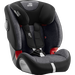 Britax EVOLVA 1-2-3 SL SICT Graphite Marble