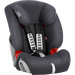 Britax EVOLVA 1-2-3 Storm Grey