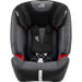 Britax EVOLVA 1-2-3 SL SICT Graphite Marble