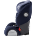 Britax EVOLVA 1-2-3 SL SICT Moonlight Blue