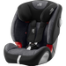 Britax EVOLVA 1-2-3 SL SICT Graphite Marble