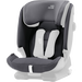 Britax Housse de rechange - ADVANSAFIX IV R Storm Grey