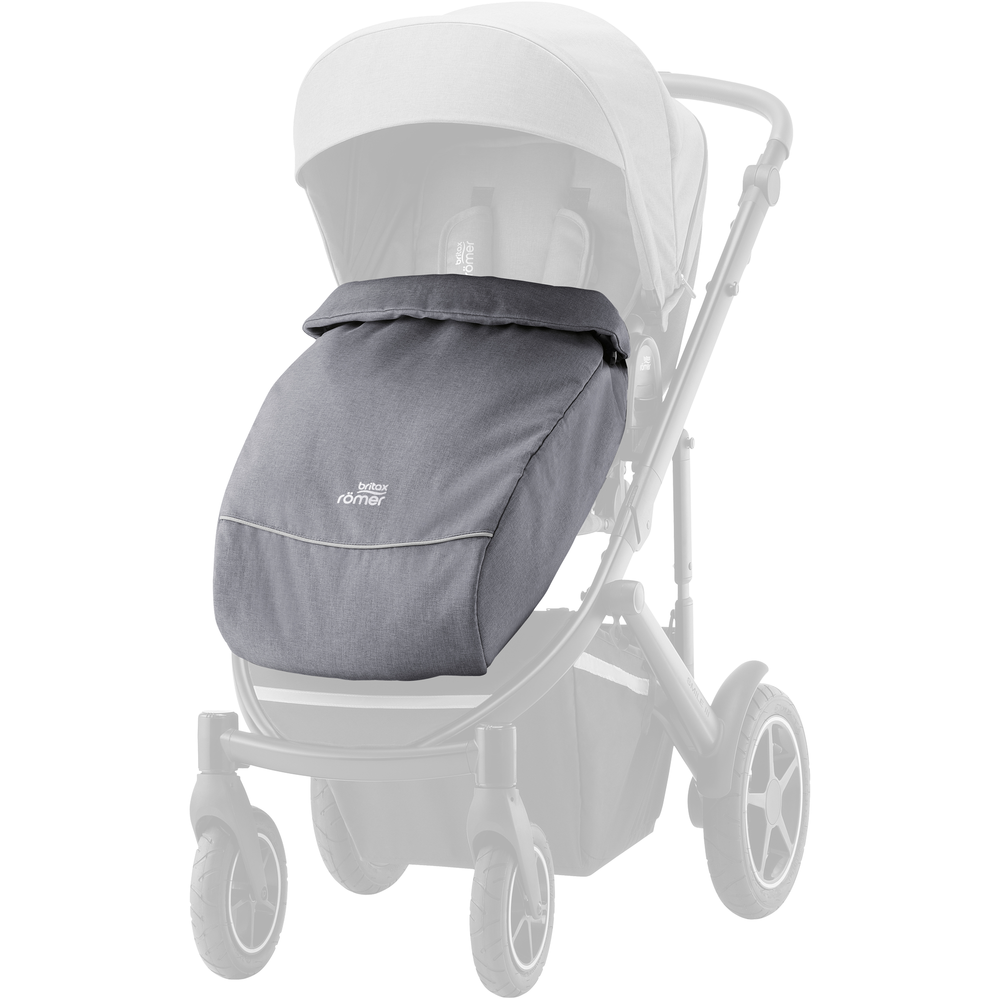 Accessories for pushchairs | Britax Römer