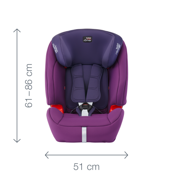EVOLVA 1 2 3 SL SICT car seat Britax R mer