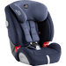 Britax EVOLVA 1-2-3 SL SICT Moonlight Blue