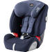 Britax EVOLVA 1-2-3 SL SICT Moonlight Blue