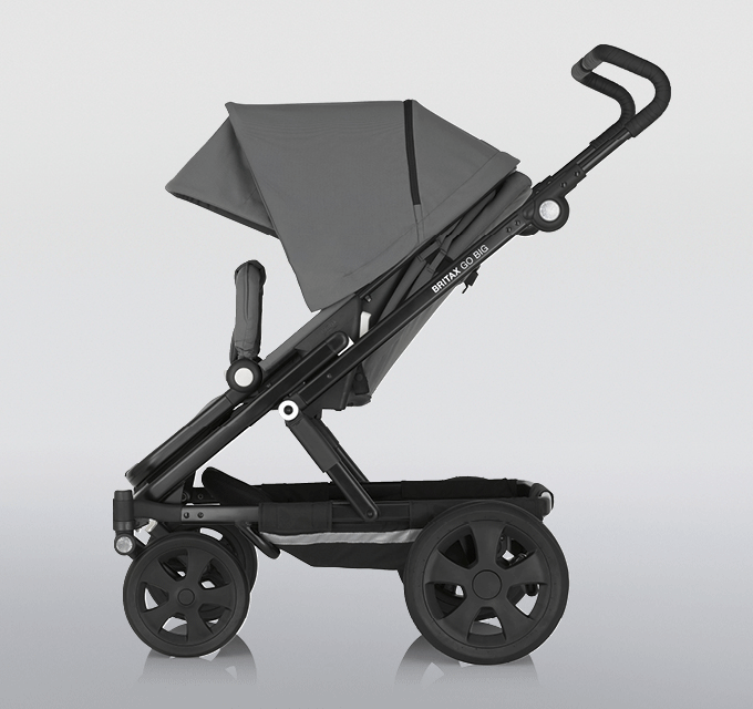 Quelle poussette ? | Pliage