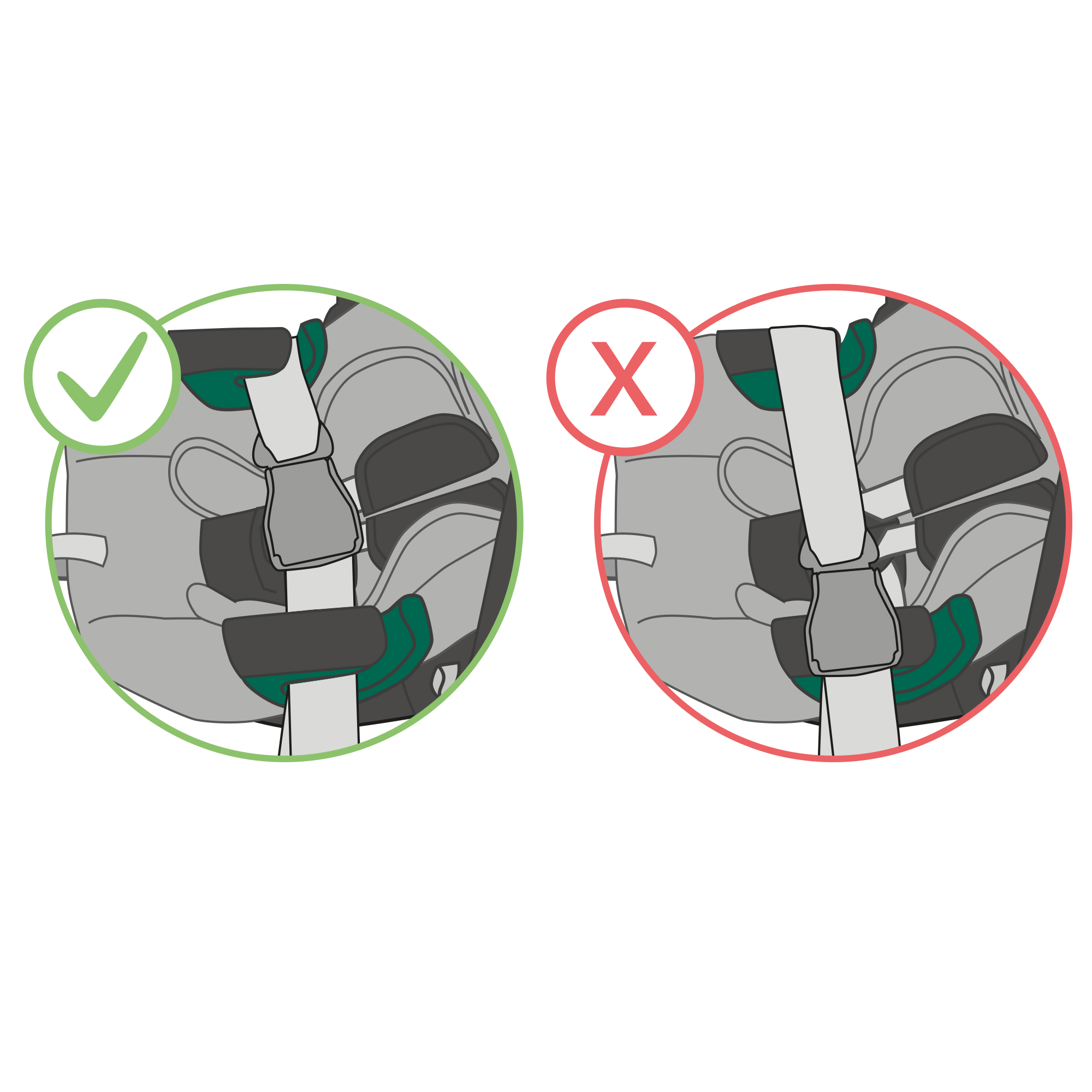 Britax romer top fitting