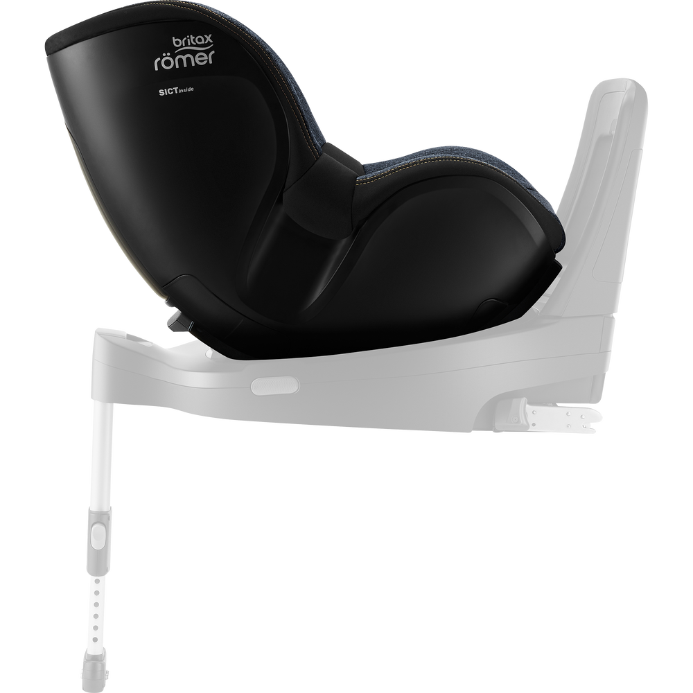 Cybex sirona ou britax dualfix top
